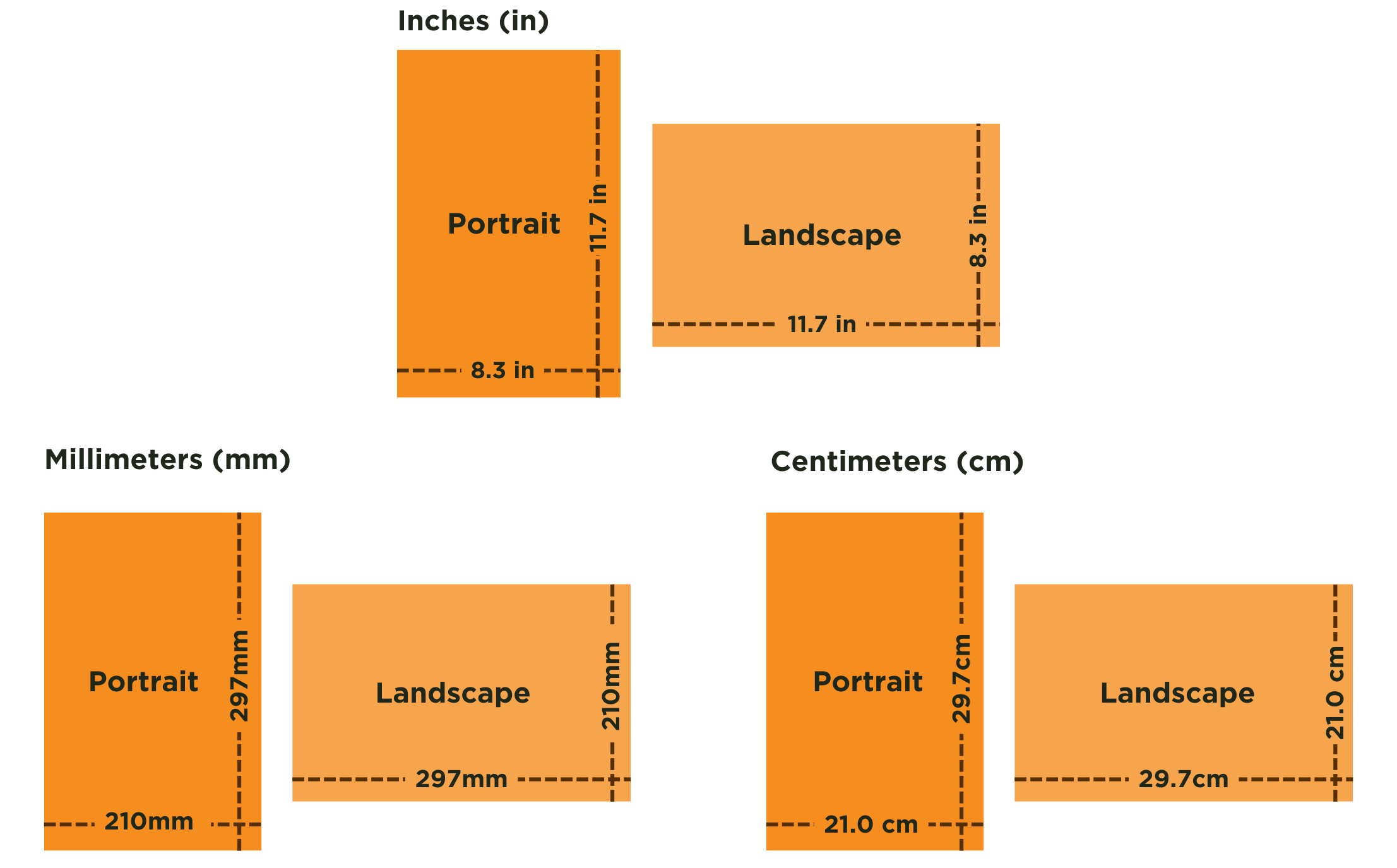 Illustration of A4 Size Paper - Catdi a4 size specifications