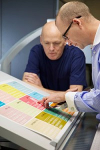 Which Printing Company should handle your Direct Mail Campaign?