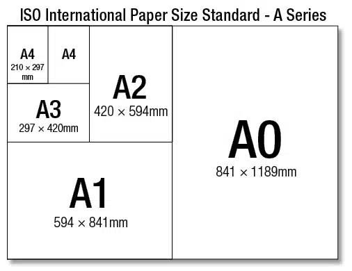 Metric Paper: A Comprehensive Guide