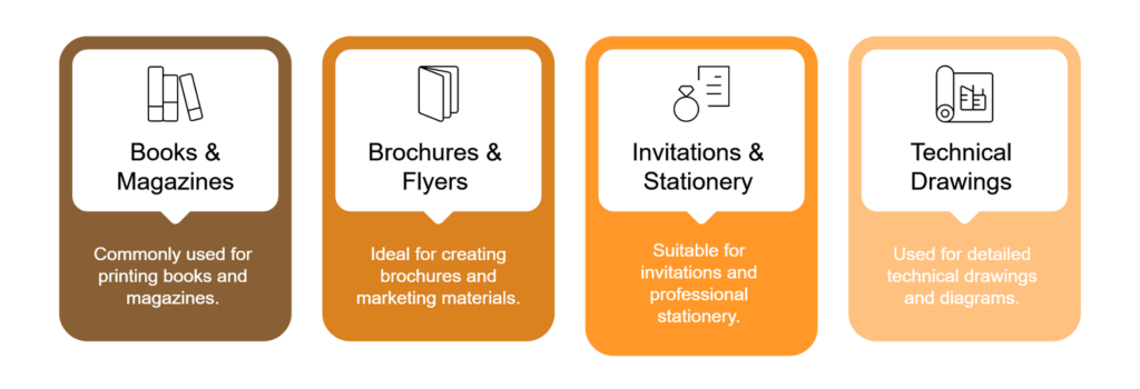 best uses for JIS B5 Paper Size - Catdi printing Houston